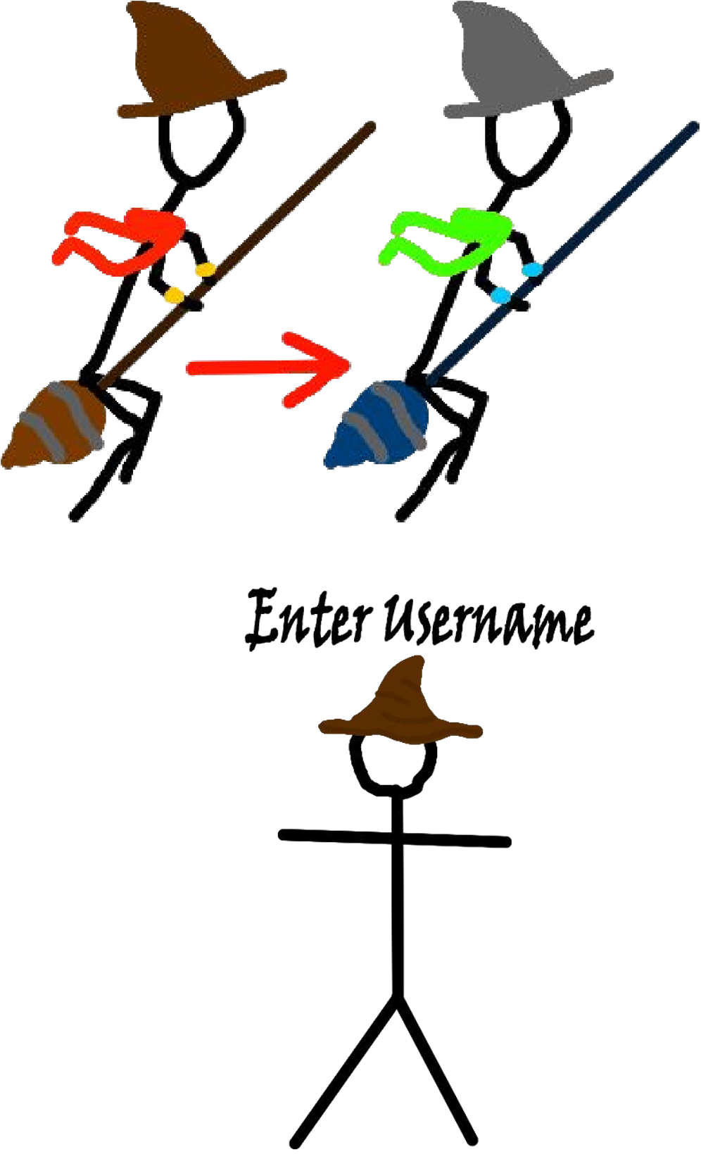 Broom and character customisation with name changer