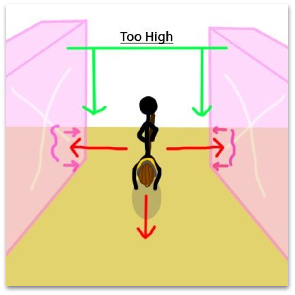 Broom Flight design diagram