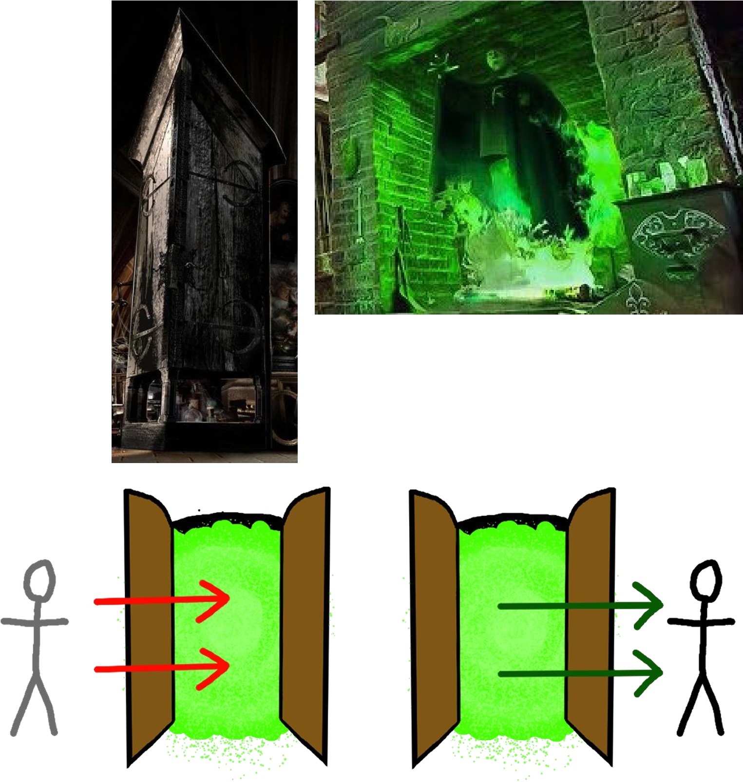 Teleporting doors inspired by floo powder and the vanishing cabinet